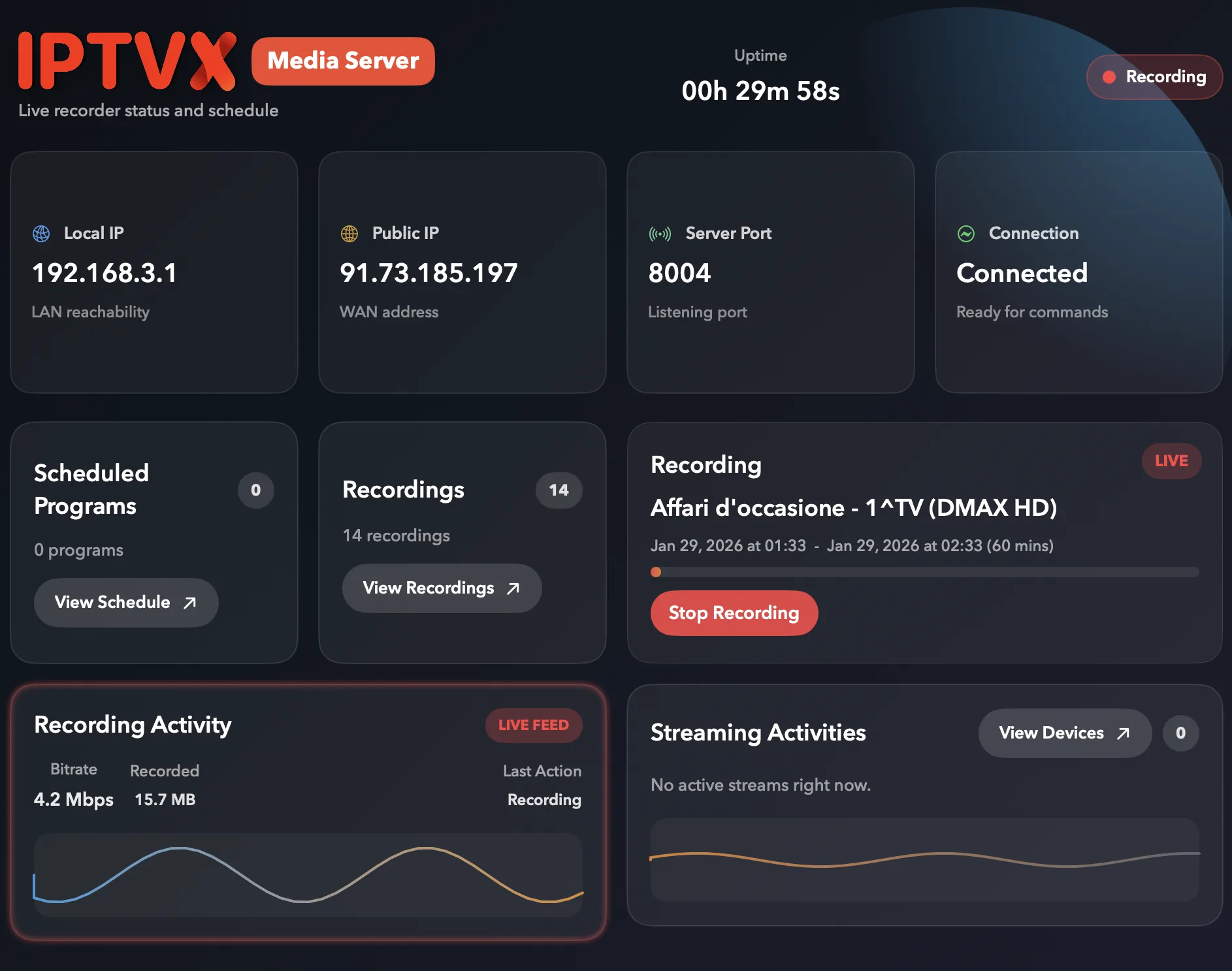 IPTVX Media Server dashboard showing connection, recordings, schedules, and live activity